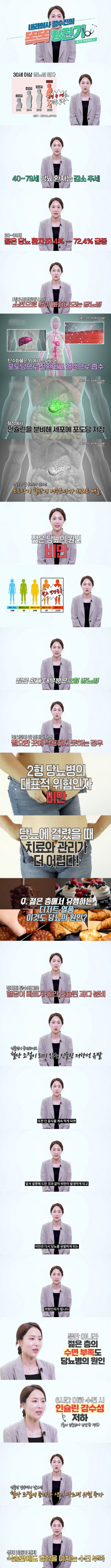 젊은 세대의 당뇨가 많아진 이유