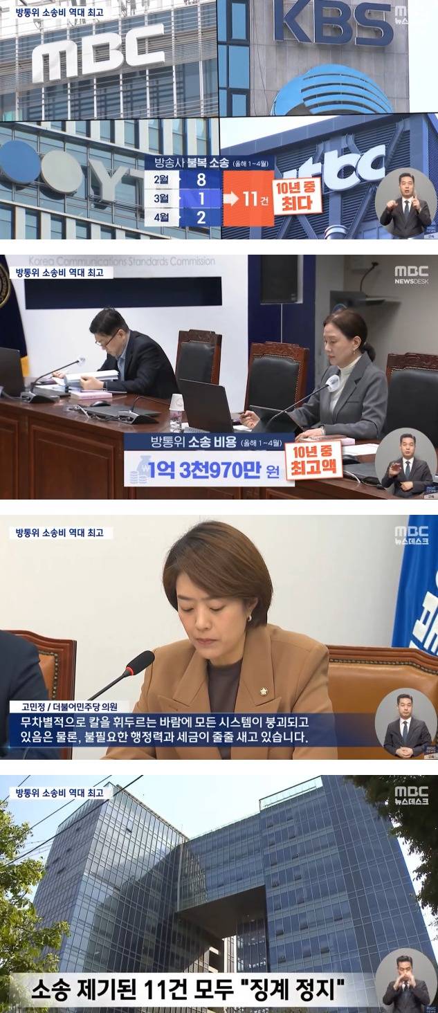 방통위 소송비 역대 최고