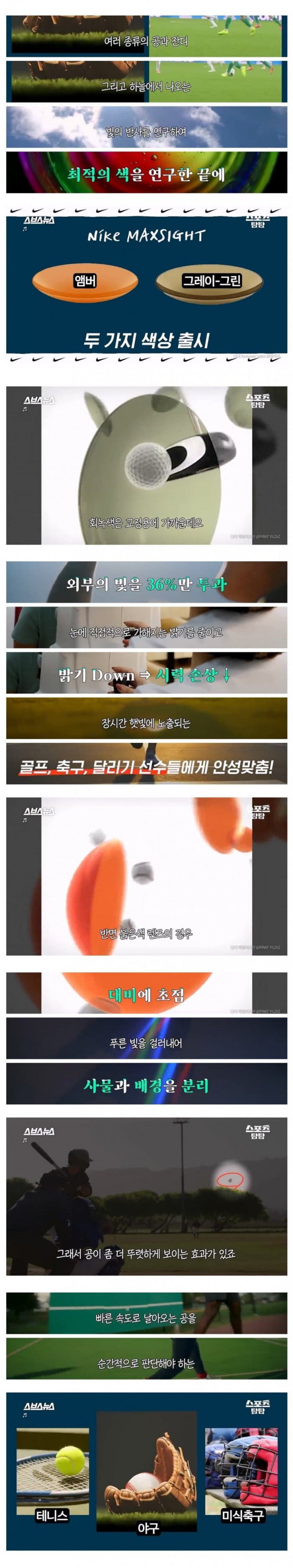 엘리트 운동선수들을 위한 슈퍼 렌즈