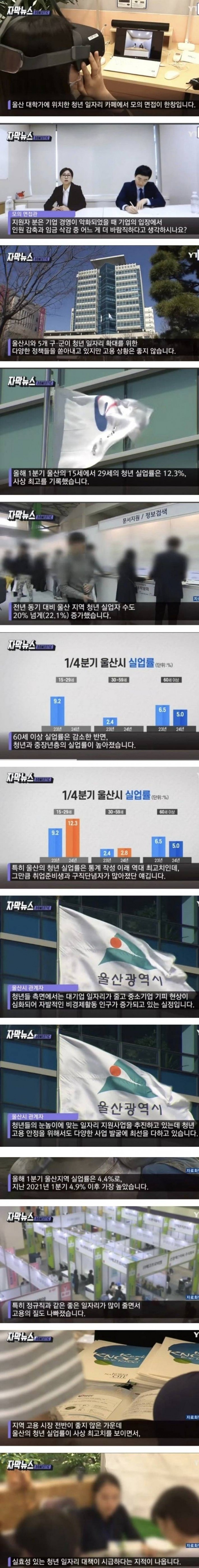 한국 제조업 1위 도시의 몰락