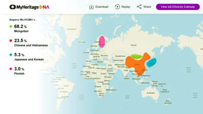 남북조시대 황제의 혈통 비율