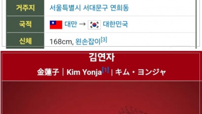 요즘 65살이 노인으로 보이시나요.jpg