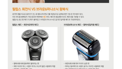 전기면도기 브랜드별 특성.jpg