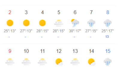 이번달의 놀라운 날씨