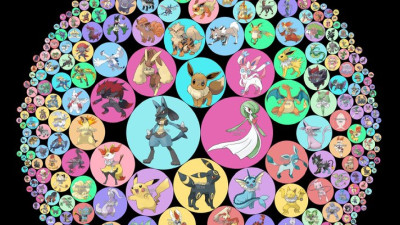 포켓몬 야짤 수 통계