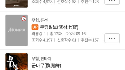 은거를 깨고 돌아온 전대 고수