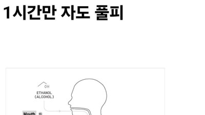사회인들이 탐내한다는 두가지 육체 능력중 선택은?