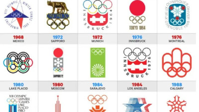 어느 올림픽 부터 기억나세요?