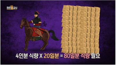 말 끌고 부산에서 함경도 까지 가는 비용