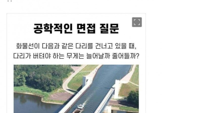 인터넷 논란 중이라는 문제를 본 블라인드 반응