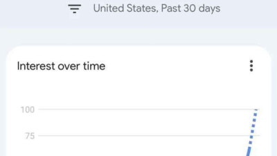 미국에는 바이든이 사퇴한걸 몰랐던 사람이 많았다