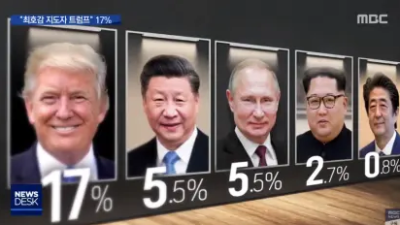 아쉽게 동일로스터 실패