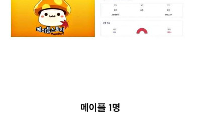 한국의 희귀한 이름들