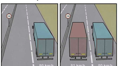 고속도로에서 짜증나는 상황