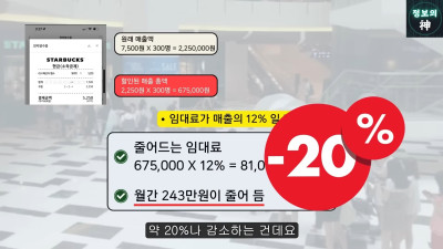 의외로 개꿀이 아니라는 스타벅스 건물주