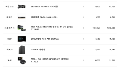 돌아온 만우절 컴견적