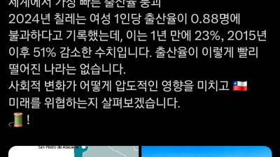 전세계에서 가장 빠른 출산 폭락을 경험하는 중