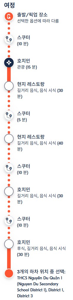 호치민 오토바이 시티투어
